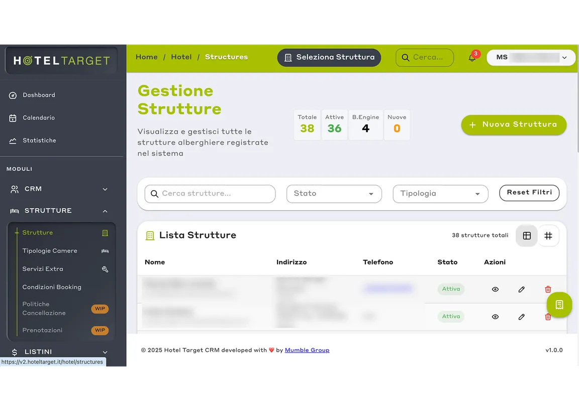 Hotel Target Dashboard