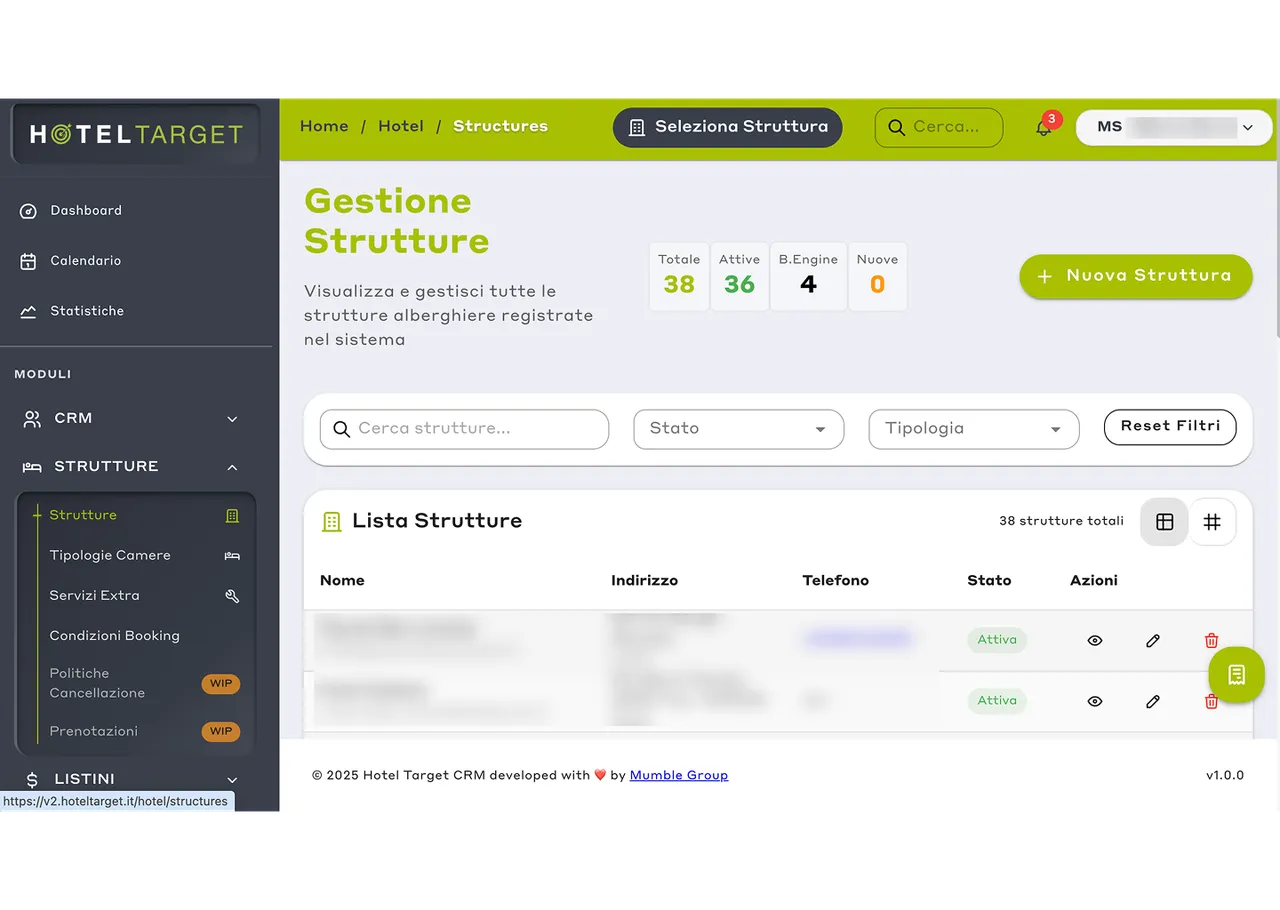 Dashboard Lead