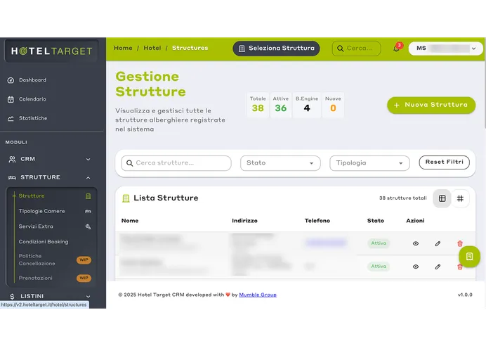 Dashboard Lead