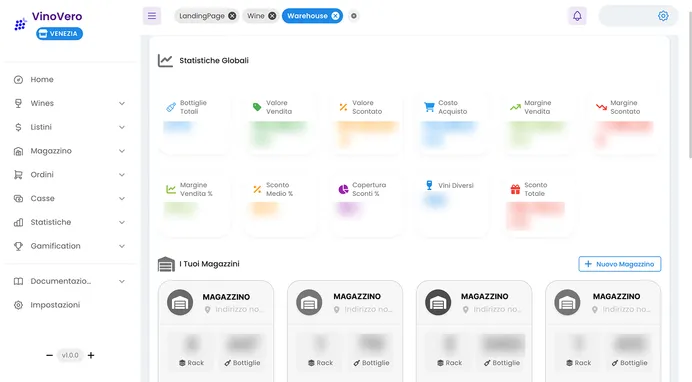Dashboard globale vendite e scorte